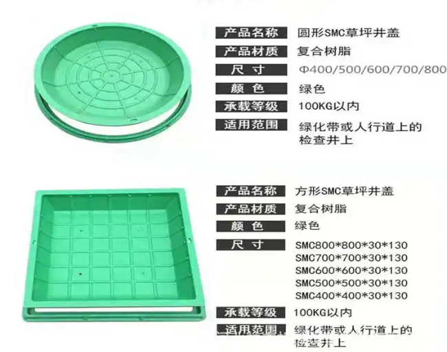 道孚树脂复合种植井盖展示